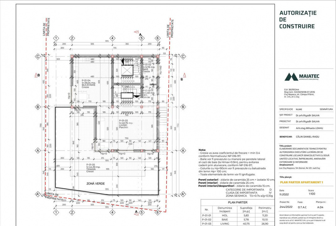 Oportunitate! Teren autorizat 630mp, zona Cluj