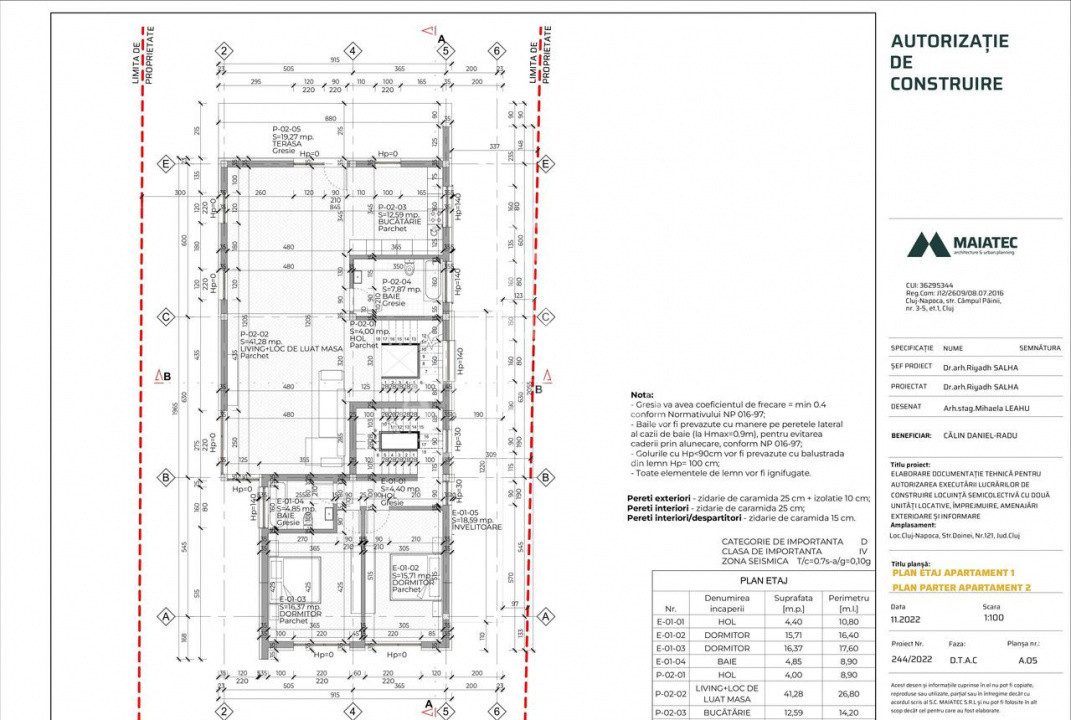 Oportunitate! Teren autorizat 630mp, zona Cluj