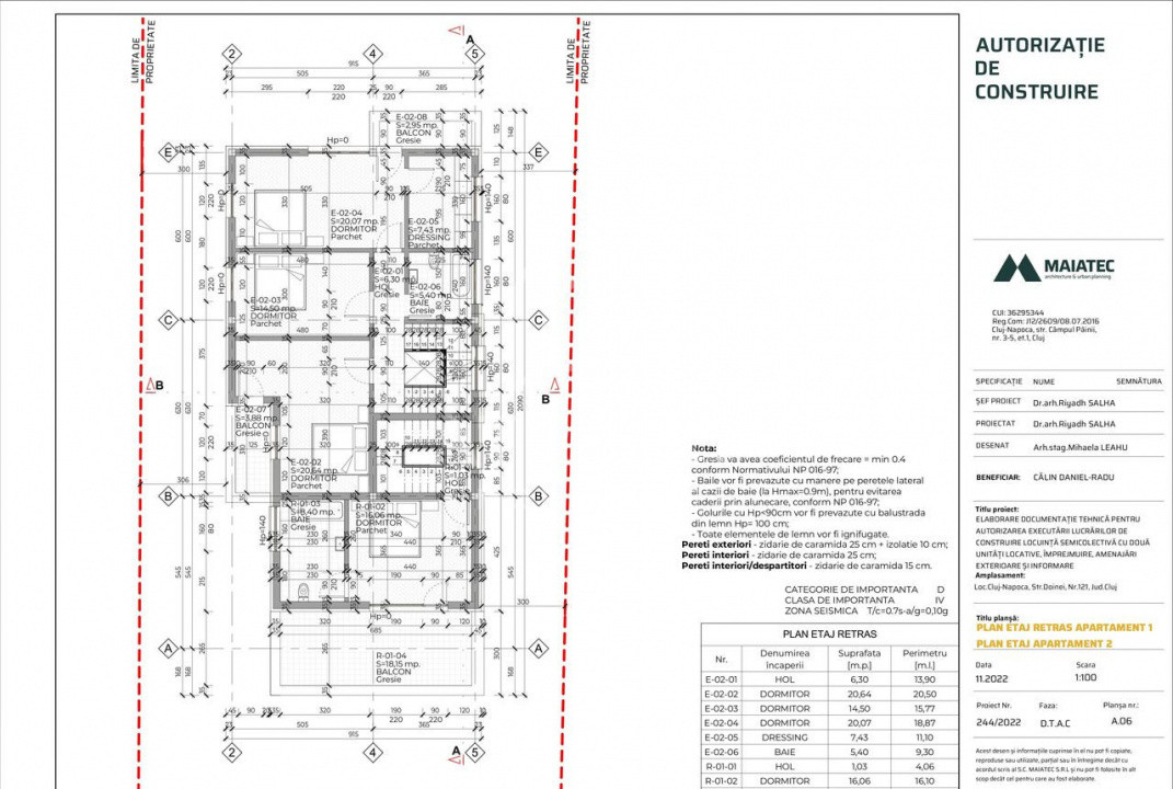 Oportunitate! Teren autorizat 630mp, zona Cluj