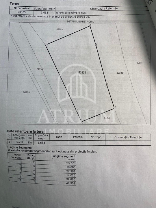 OPORTUNITATE ! Teren intravilan la Rediu